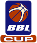 BBL Trophy