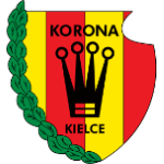 Korona Kielce II