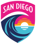 San Diego Wave W