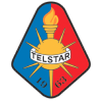 Telstar W