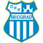 OFK Beograd