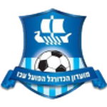 Hapoel Acre