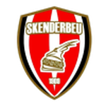 Skenderbeu Korce