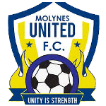 Molynes United