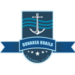 Dunarea Braila W