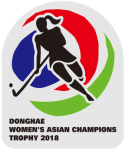 Asian Games Women