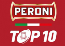 Top10