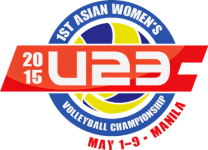 Asian Championship U23 Women